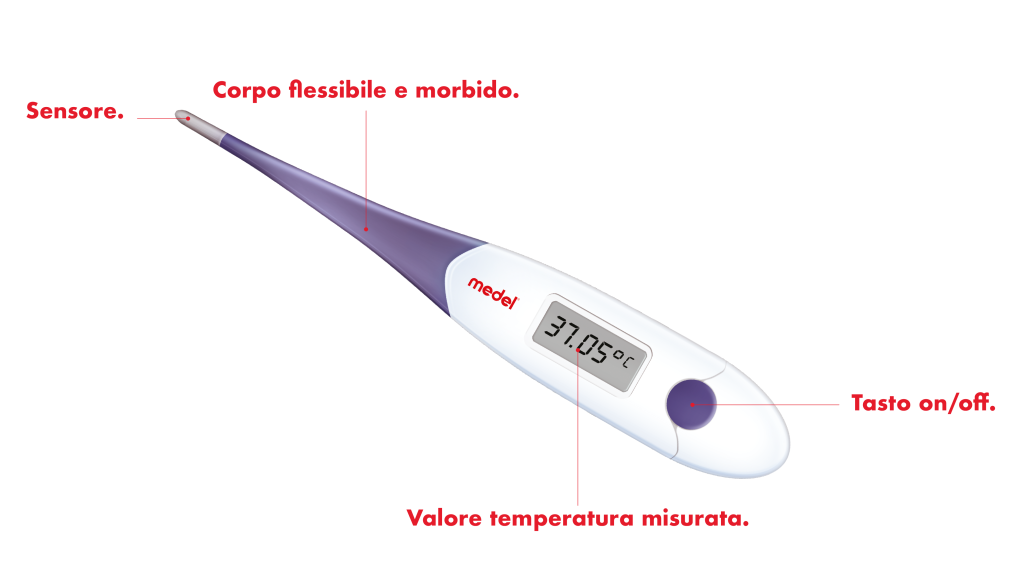 Acheter Medel Fertyl thermomètre basal